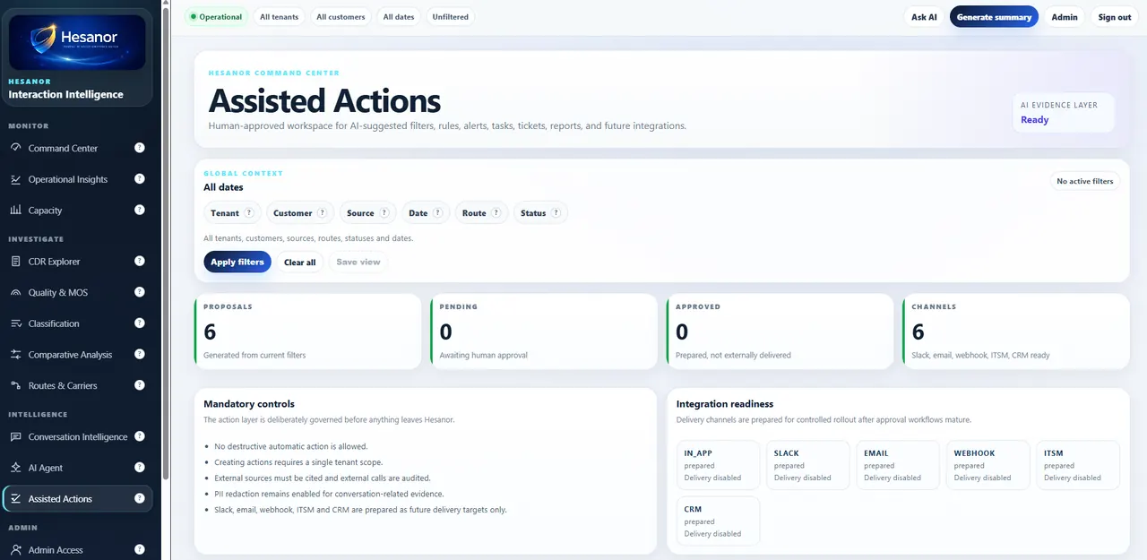 Hesanor Assisted Actions screenshot