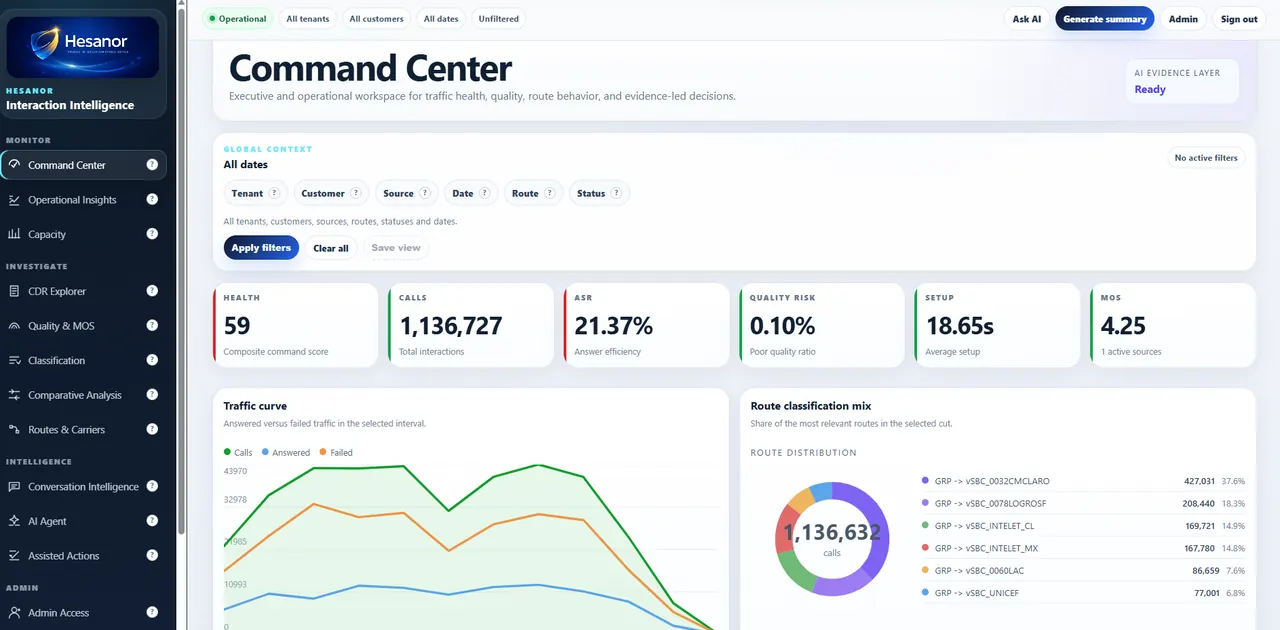Hesanor Command Center screenshot