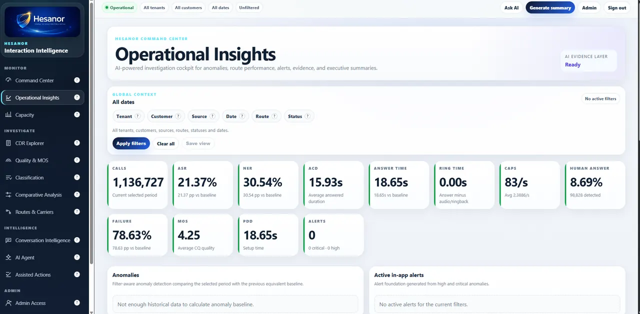 Hesanor Operational Insights screenshot